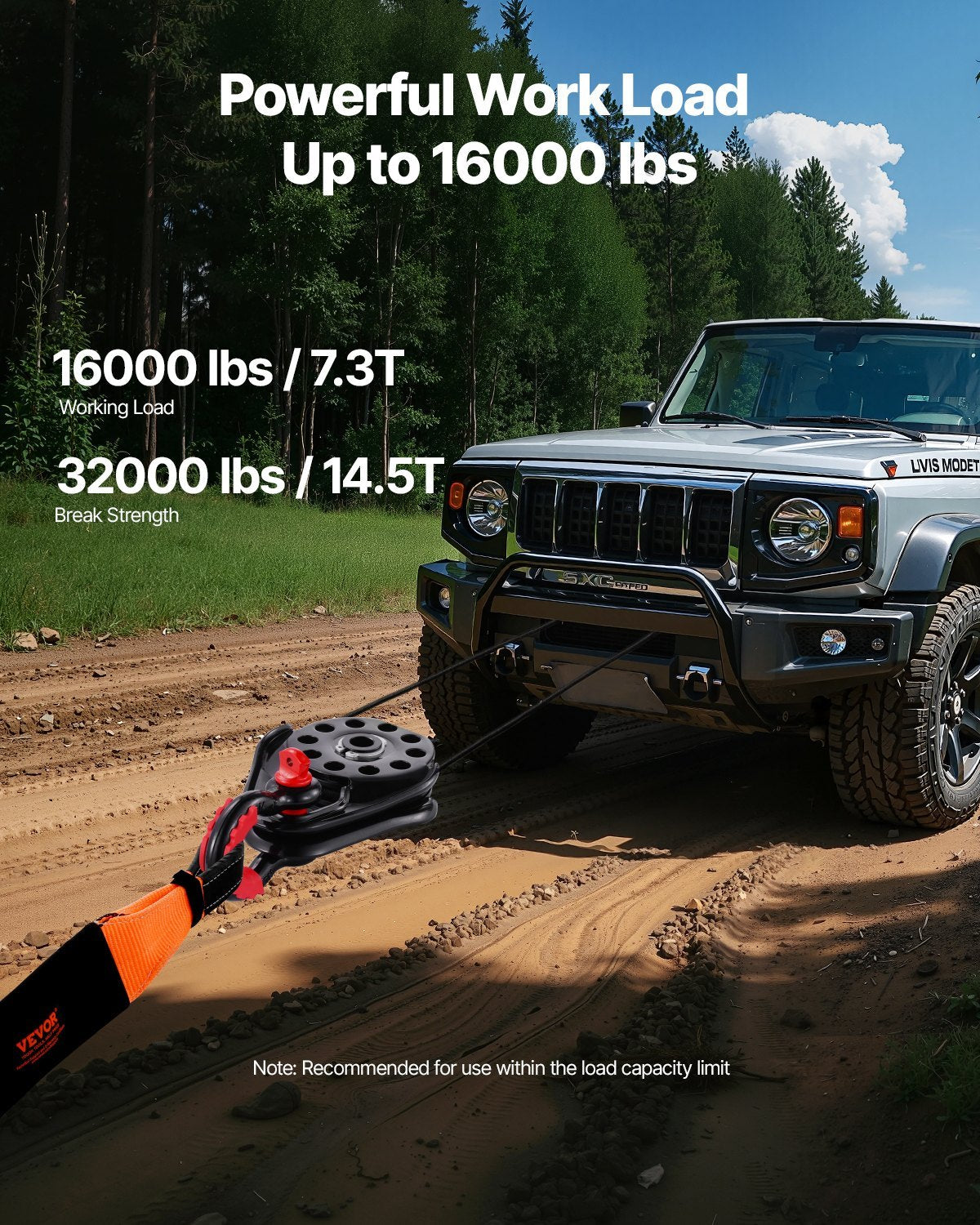 14.5 Ton Heavy Duty Recovery Snatch Block Pulley Snatch 32,000 Lbs Capacity